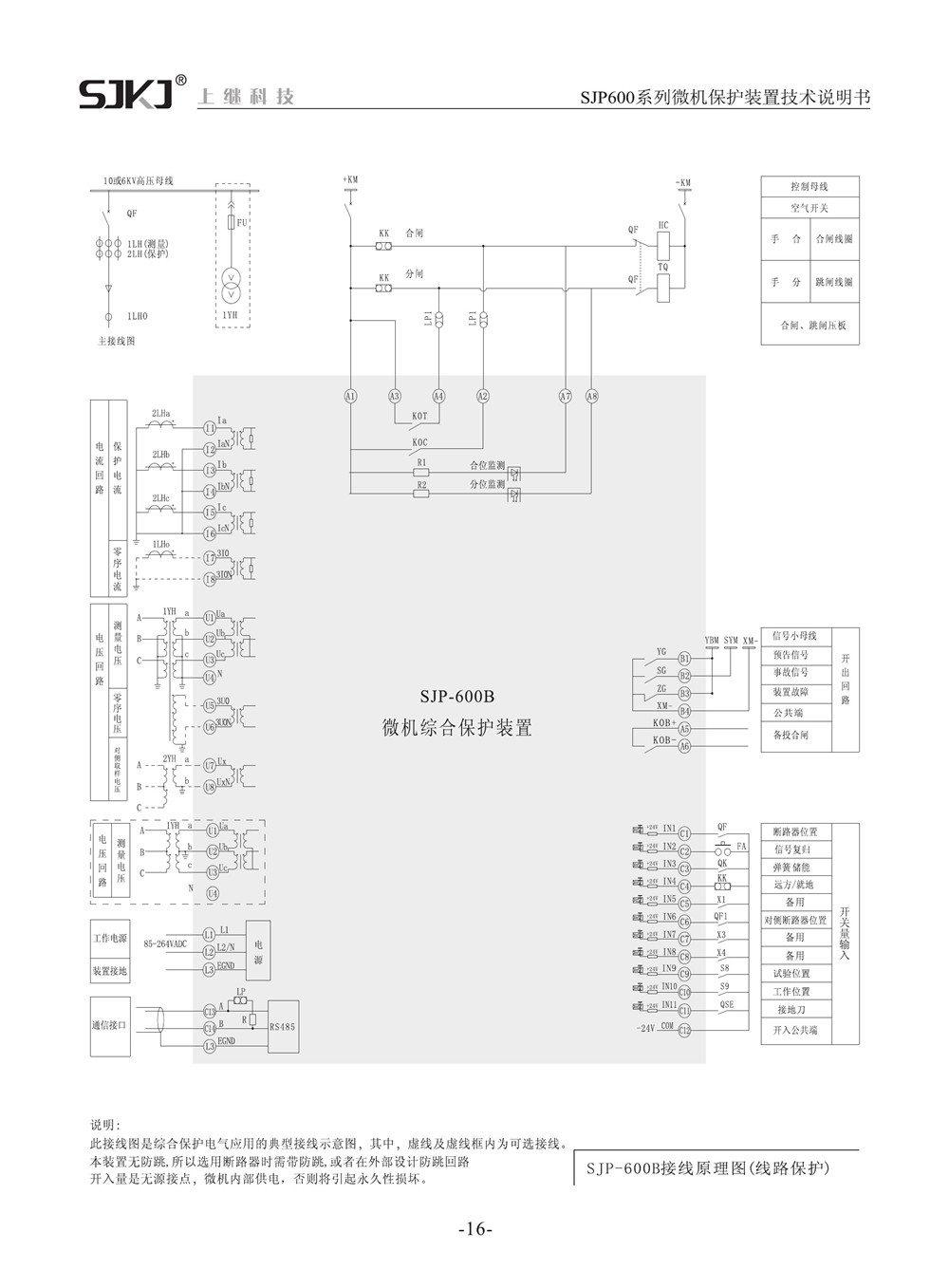 SJP-600B微機綜合保護裝置產品參數圖片二