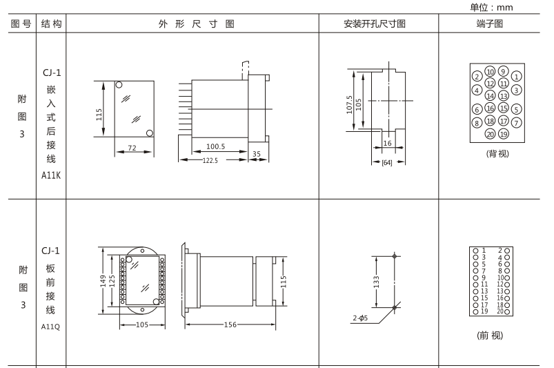JSW-35靜態雙位置繼電器外形及開孔尺寸圖1 JSW-35靜態雙位置繼電器外形及開孔尺寸圖1