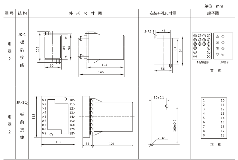 JSW-35靜態雙位置繼電器外形及開孔尺寸圖3 JSW-35靜態雙位置繼電器外形及開孔尺寸圖3