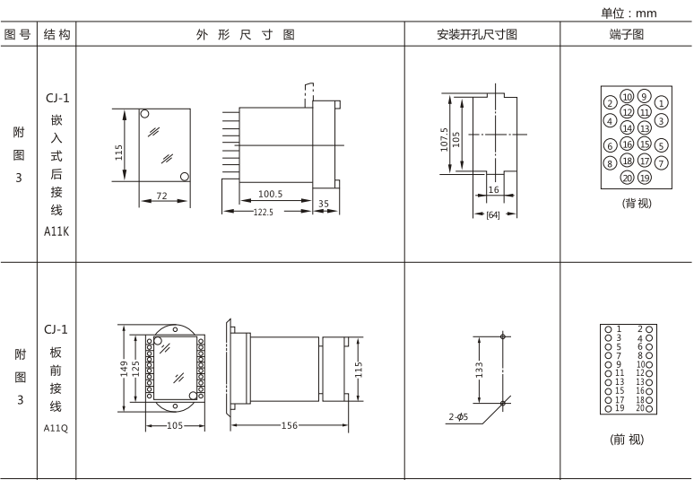 JLS-84/440靜態雙位置繼電器外形及開孔尺寸圖1 JLS-84/440靜態雙位置繼電器外形及開孔尺寸圖1