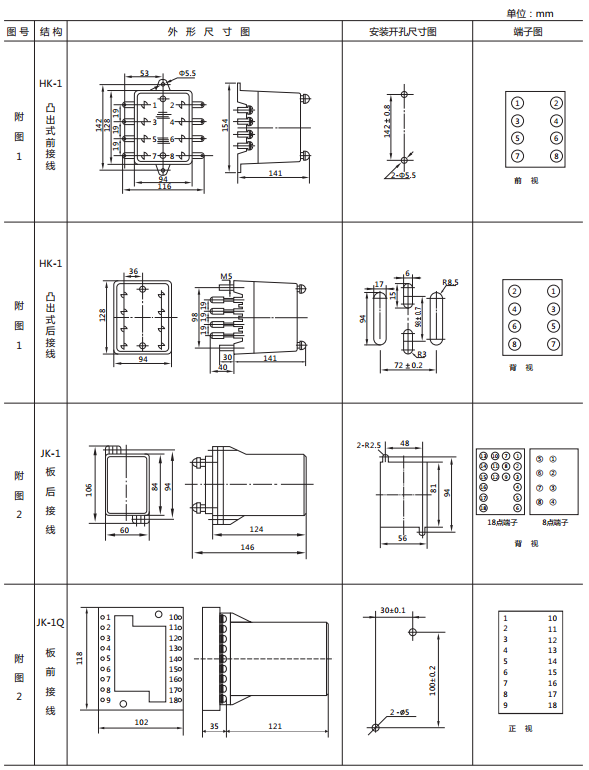 JY-42A靜態電壓繼電器外形及開孔尺寸