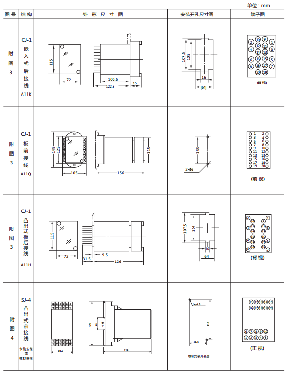 JY-11B靜態電壓繼電器外形及開孔尺寸