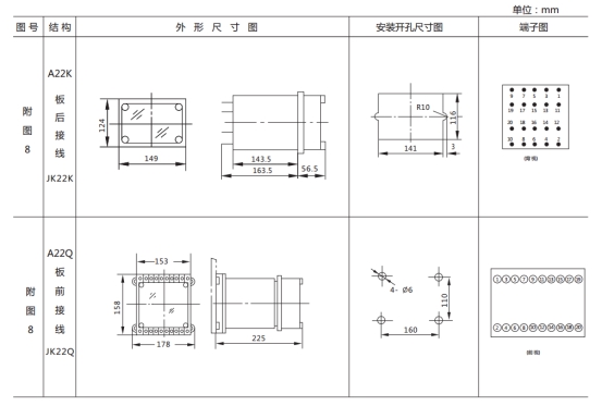 LL-13A/5繼電器外形及開孔尺寸 LL-13A/5繼電器外形及開孔尺寸