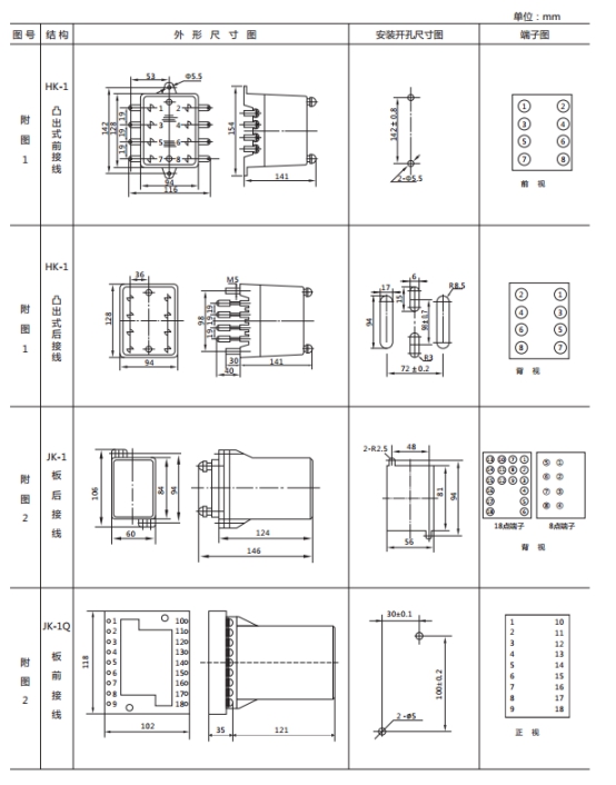 JWL-11外形及開孔尺寸 JWL-11外形及開孔尺寸