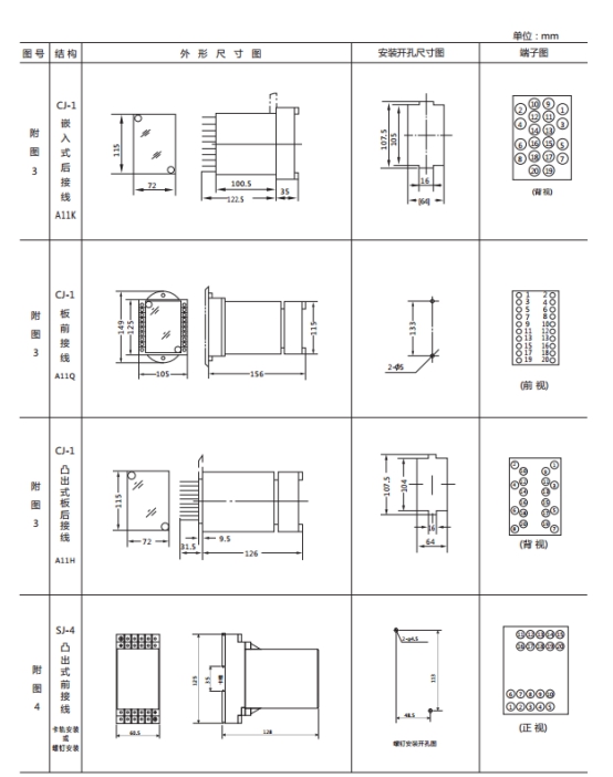 JWL-11外形及開孔尺寸 JWL-11外形及開孔尺寸