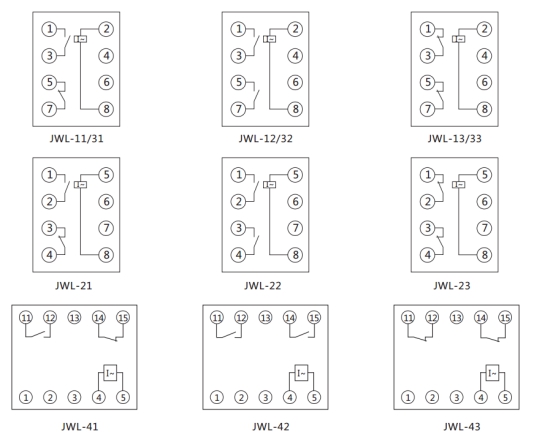 JWL-11內(nèi)部接線及外引接線圖(正視圖) JWL-11內(nèi)部接線及外引接線圖(正視圖)