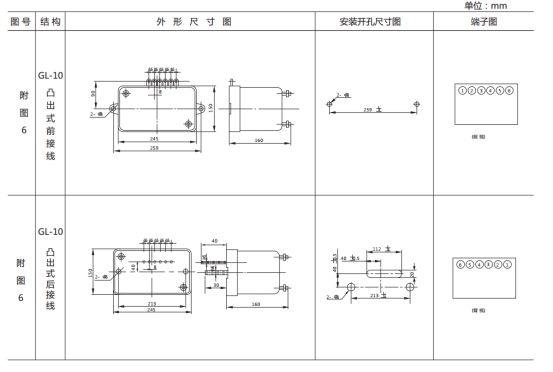 JSL-12外形結構及開孔尺寸圖