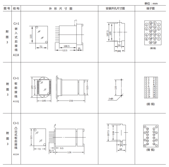 JL-C/21-1、2反時限電流繼電器外形尺寸及開孔尺寸1